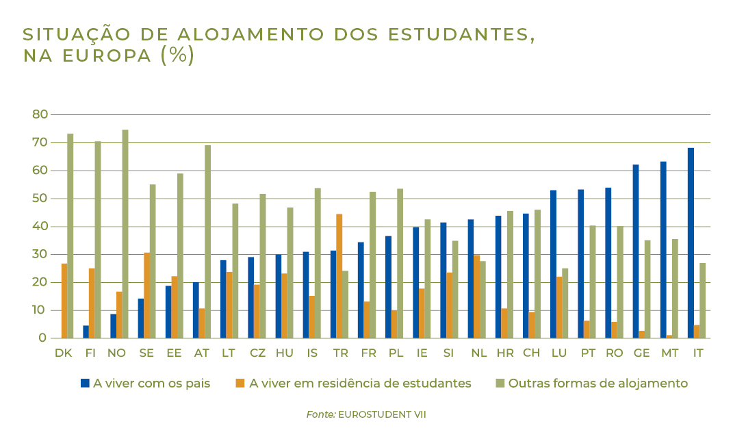 grafico ensino 01