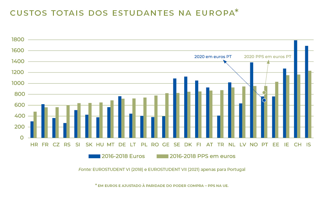 grafico ensino 02